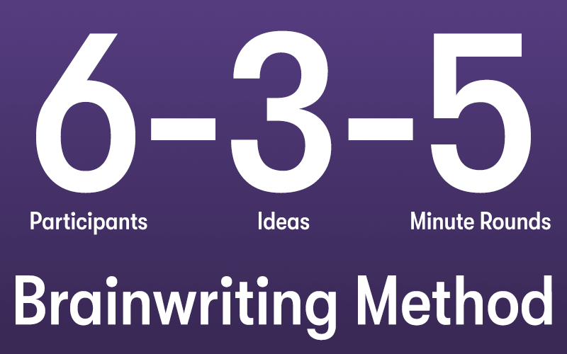 6-3-5 Method