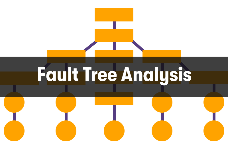 Fault Analysis Tree