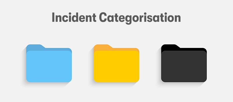 Incident Categorisation