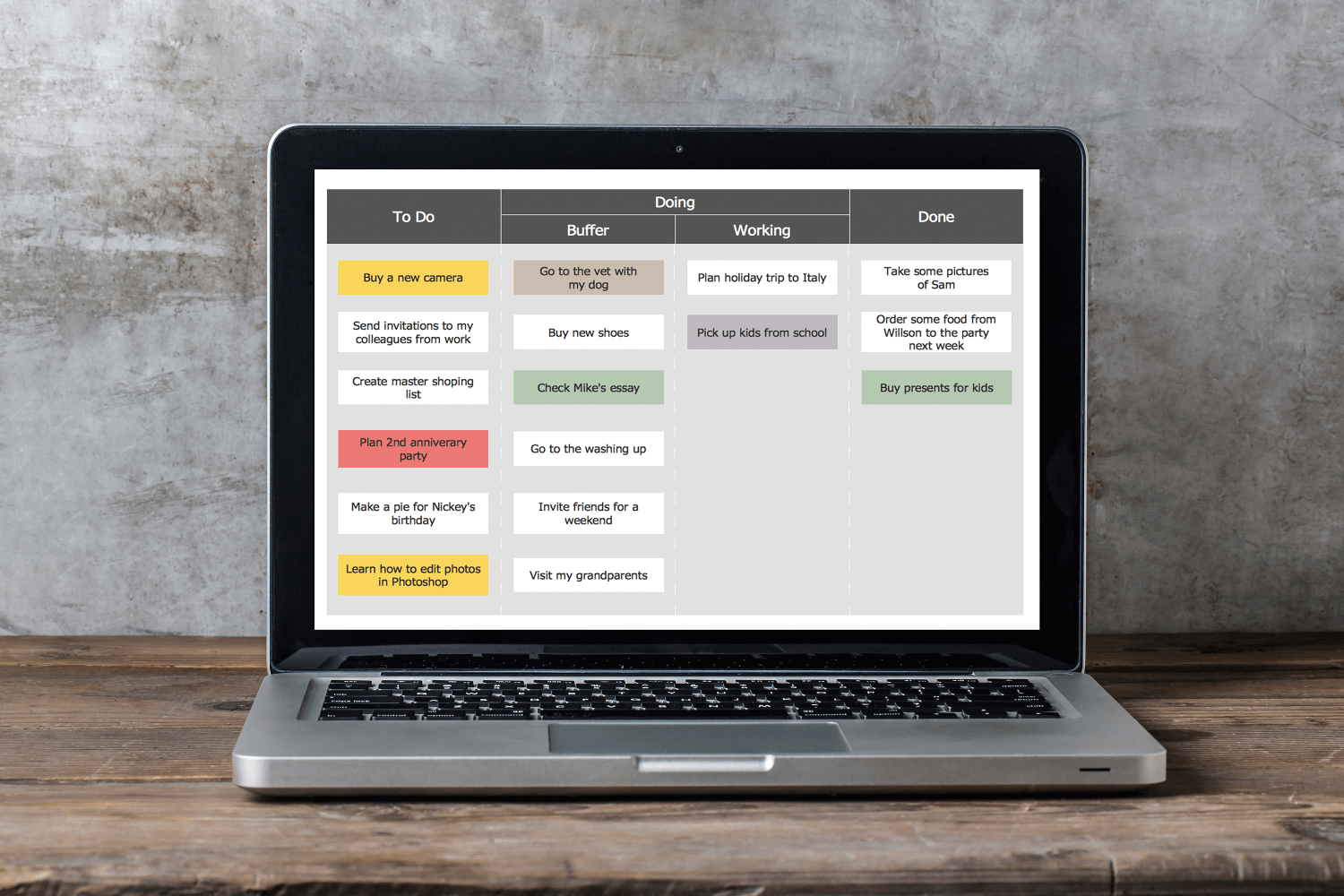 How To Create An Efficient Kanban Board/Process