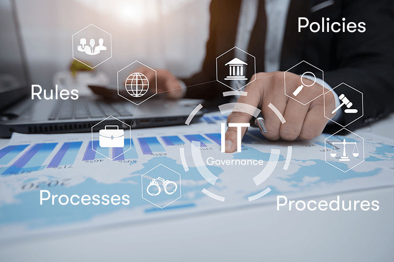 An Introduction To ITIL Governance